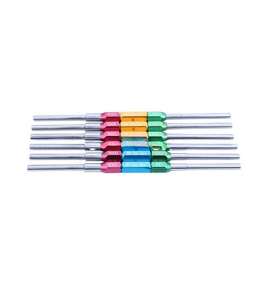 Shaped go nogo Gauge